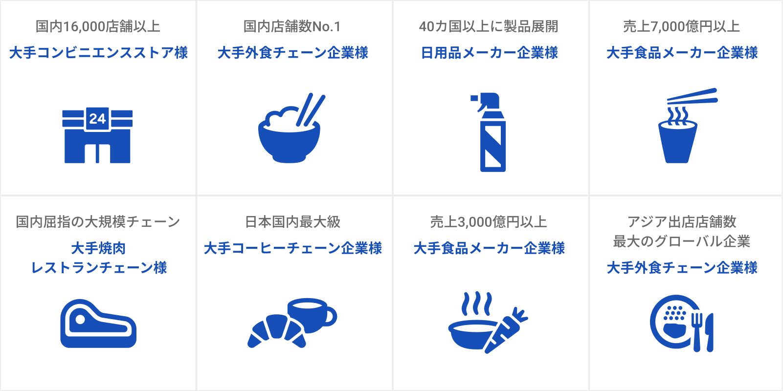 大手企業を中心に導入実績多数
