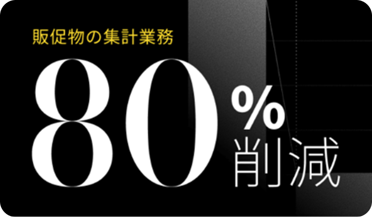 販売物の集計業務80%削減