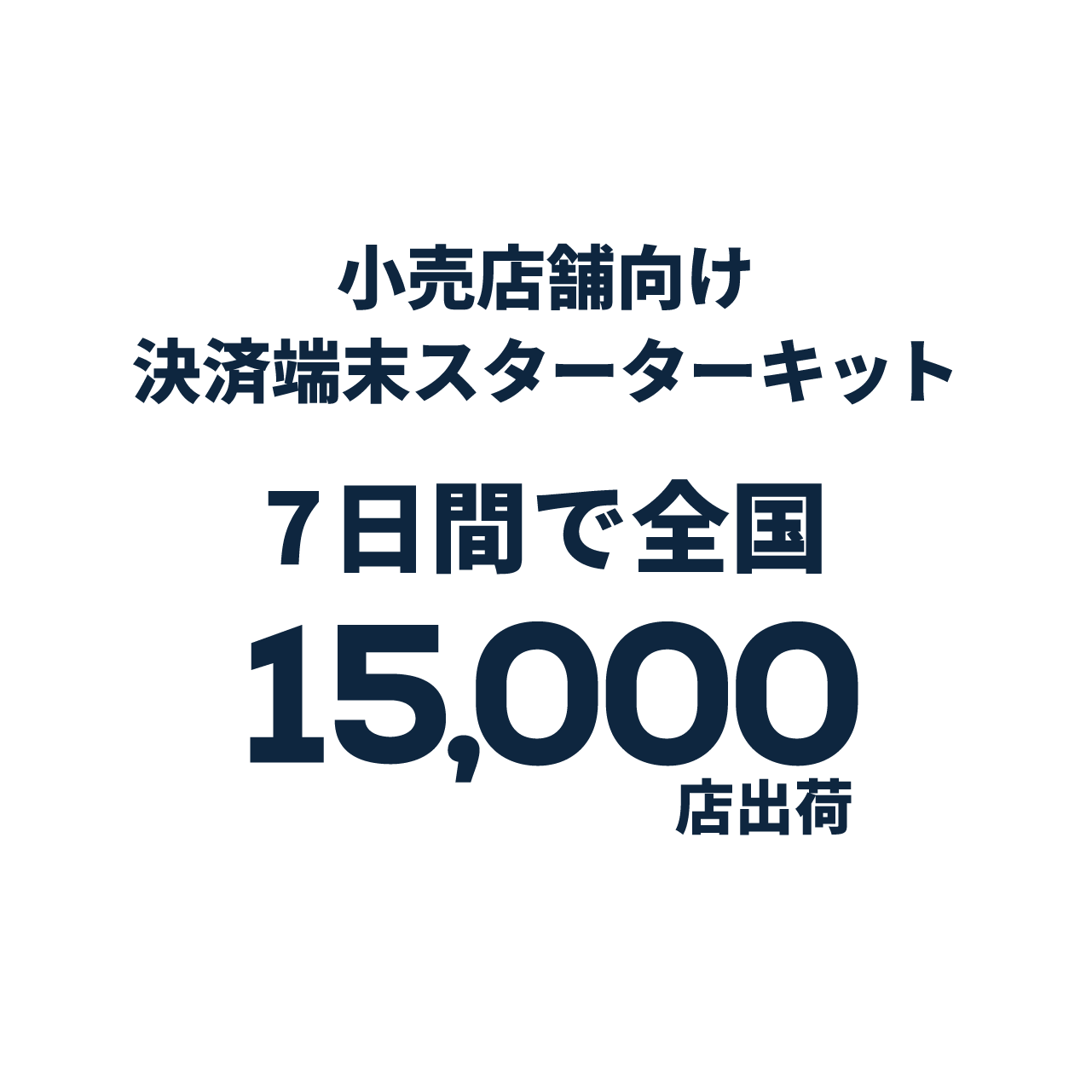 全国15,000店舗にキャッシュレス端末のスターターキットをセットアップし個店別配送を実現！
