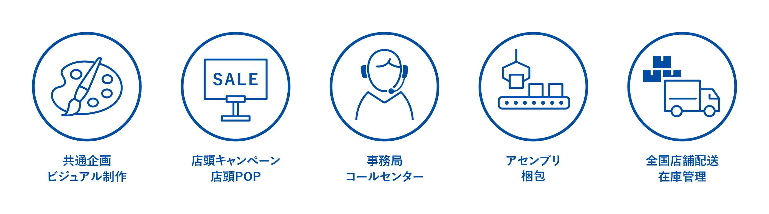 WEBプロモーションと店頭プロモーションの一元化で 企画・ビジュアルの共通化と運用の合理化を実現