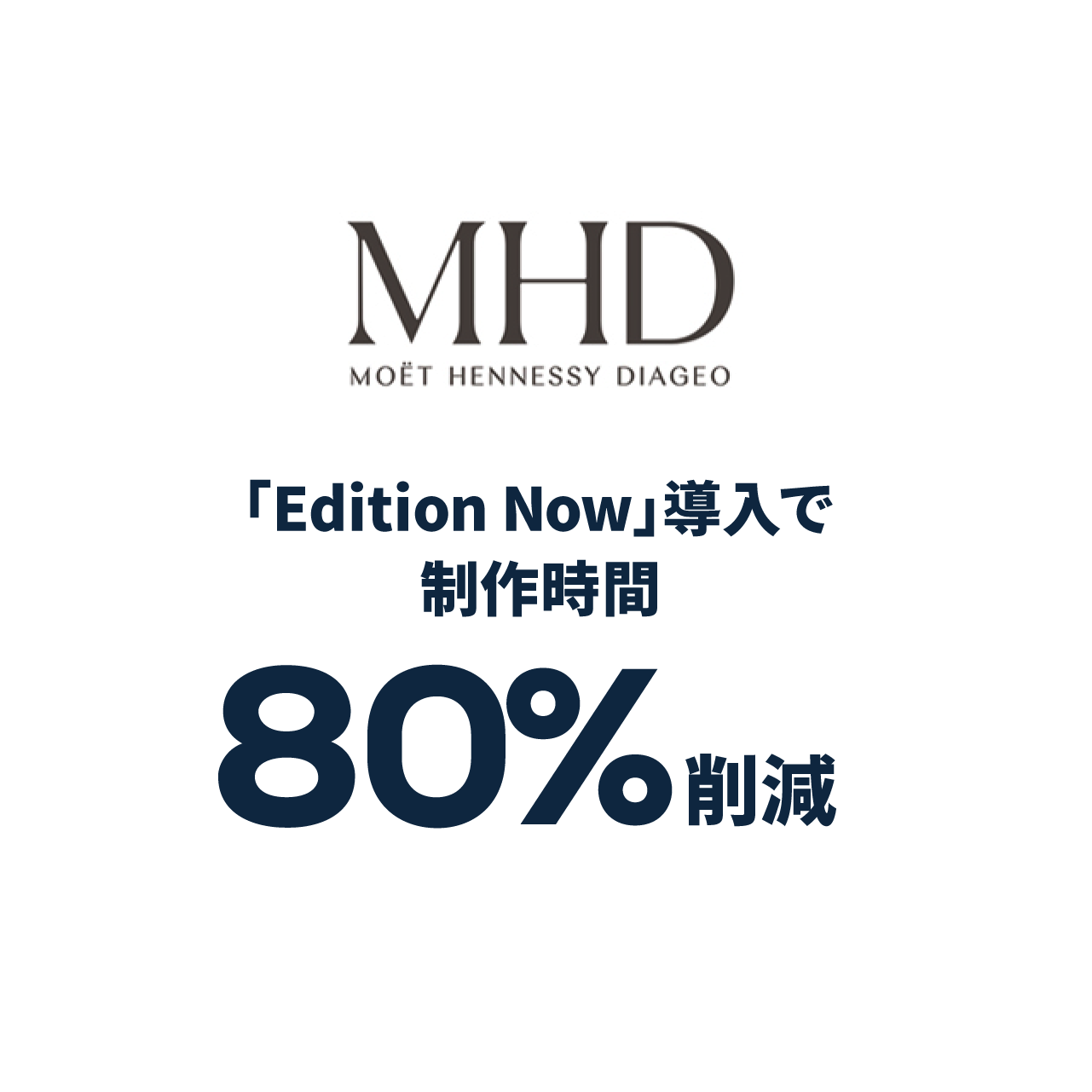販促物オンライン編集システム「Edition Now」導入で大幅な業務改善