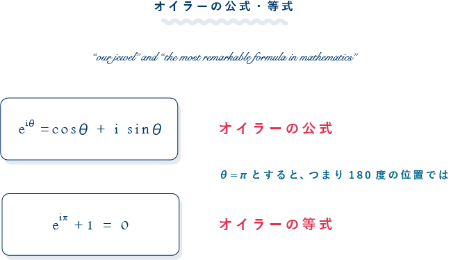 カール フリードリヒ ガウス 逸話 カール フリードリヒ ガウス 逸話